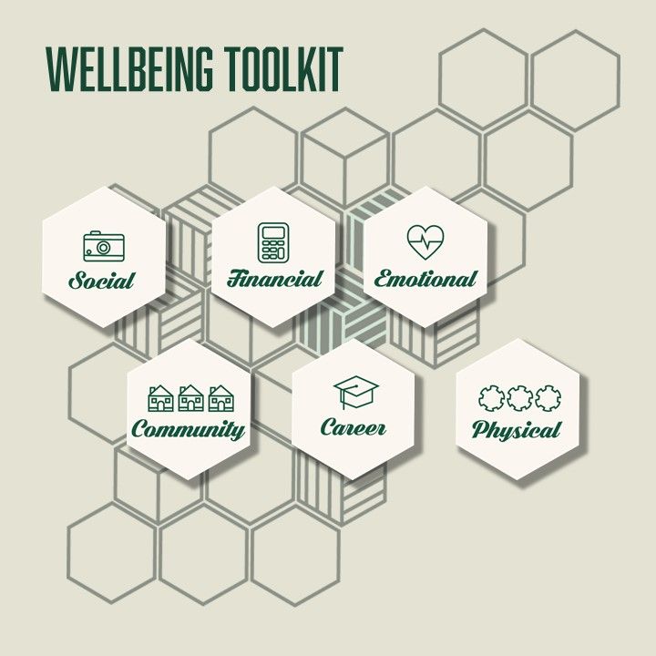 Wellbeing Toolkit