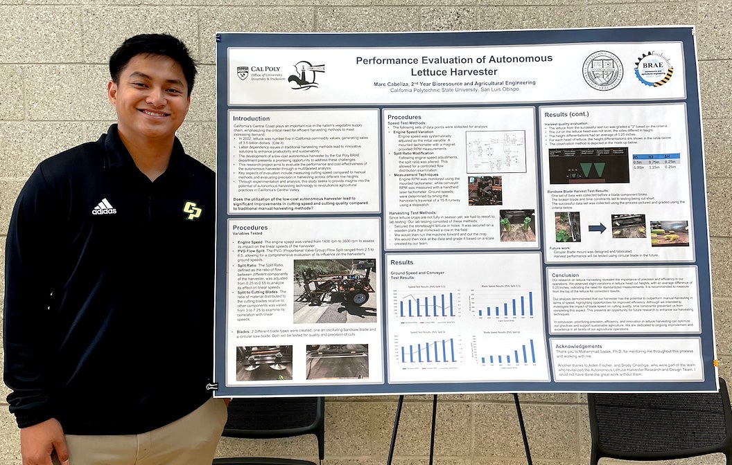 Marc Cabeliza poses with a research poster.